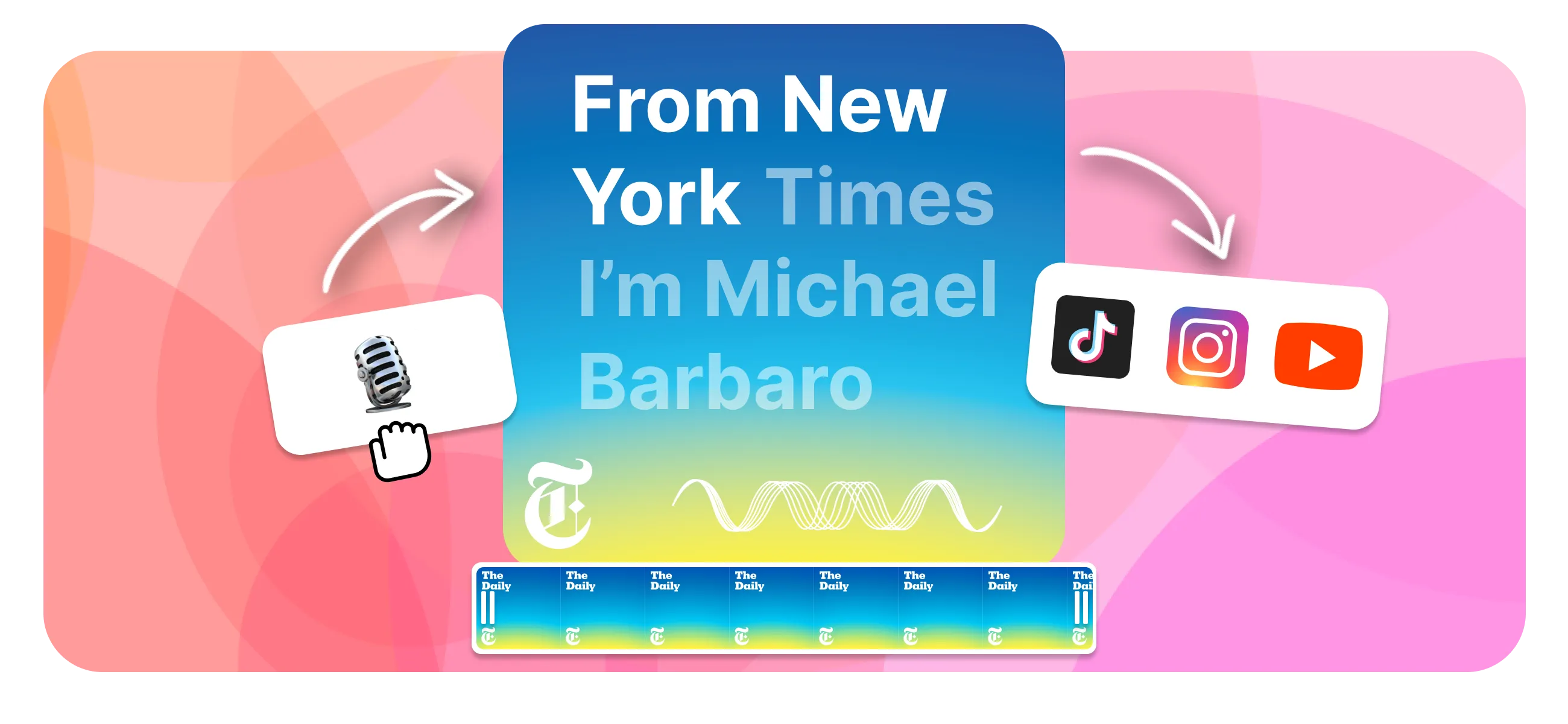 An audiogram made from a podcast clip