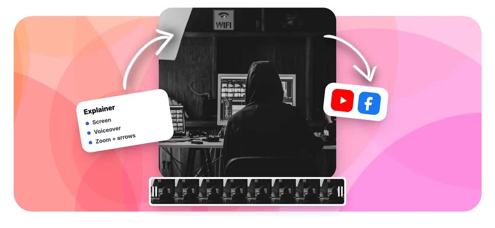 Explainer video maker with screen and narration