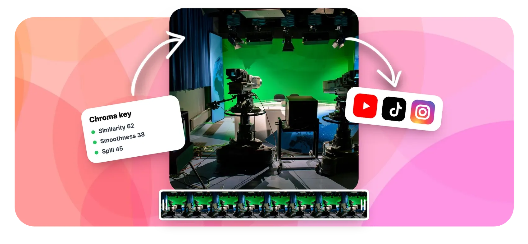 Green screen chroma key video editor online